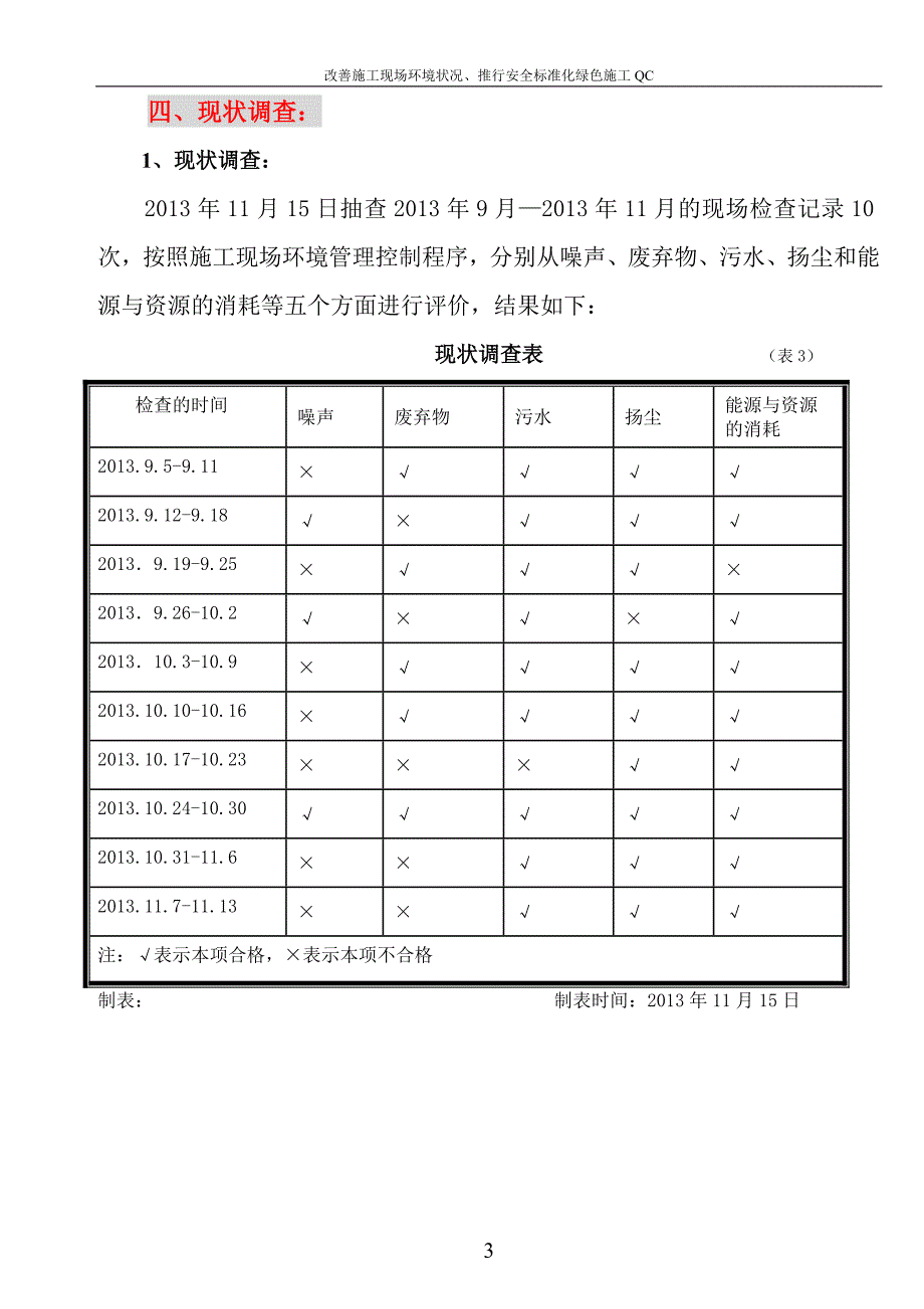 [qc成果]提高建筑工程施工工地绿化率成果汇报_第4页