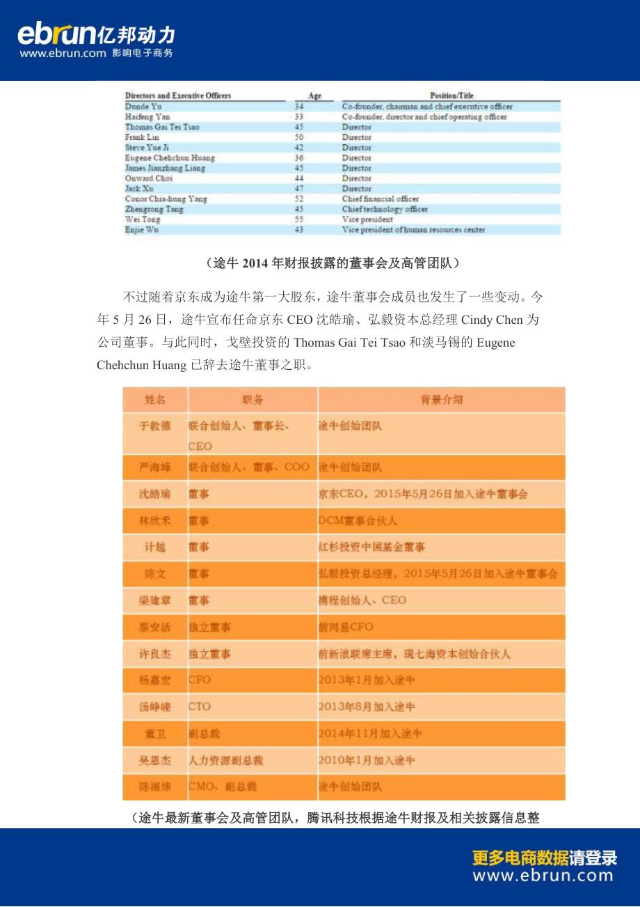 途牛研报 增速亏损俱涨 预借金融业务盈利_第4页