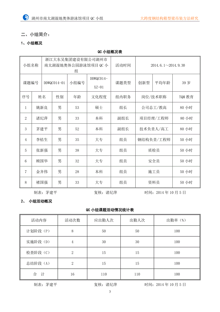 [QC成果]大跨度钢结构箱型梁吊装方法研究_第4页