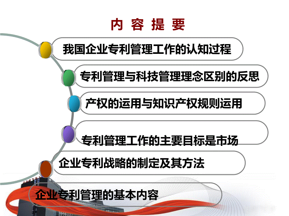 陆毅-我国企业专利管理与科技管理理念区别及企业专利战略制定_第2页