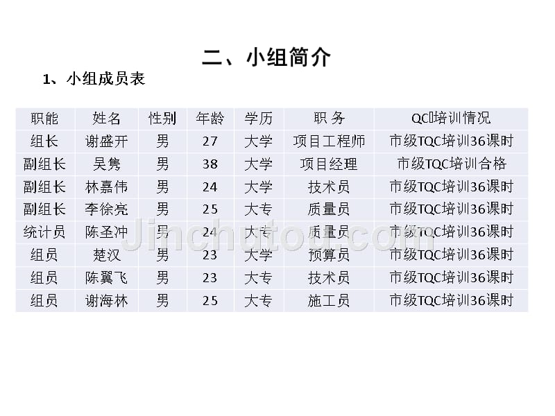 墙柱定型化钢模施工质量控制_第3页