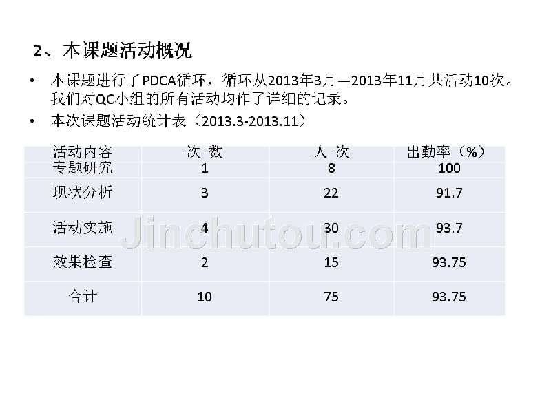 墙柱定型化钢模施工质量控制_第4页