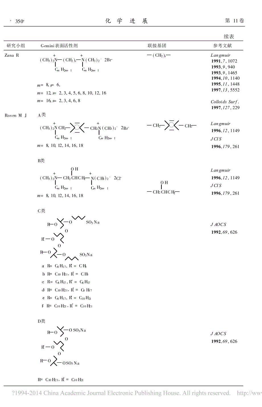 新一代表面活性剂_geminis_第3页