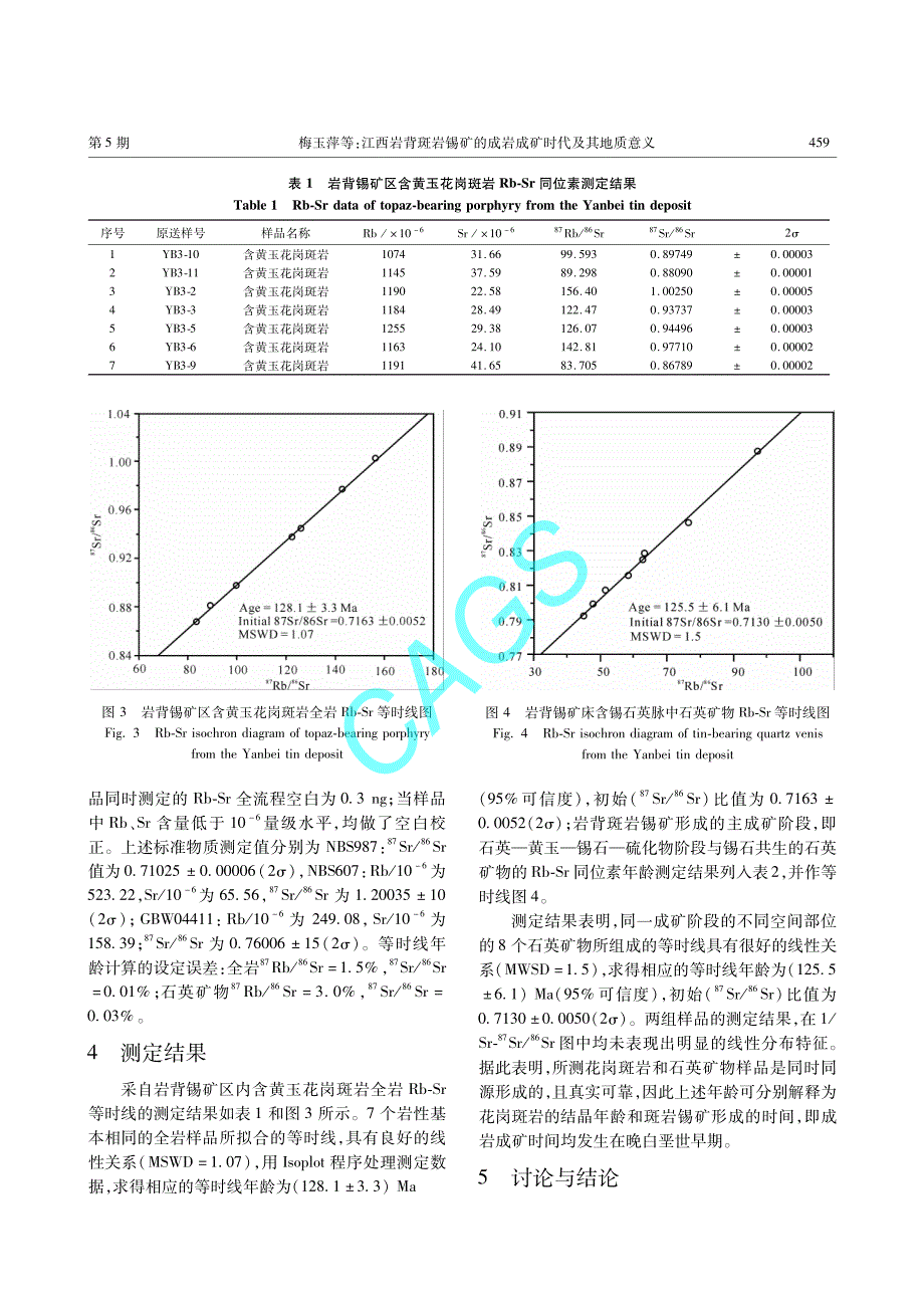 江西岩背斑岩锡矿的成岩成矿时代及其地质意义_第4页