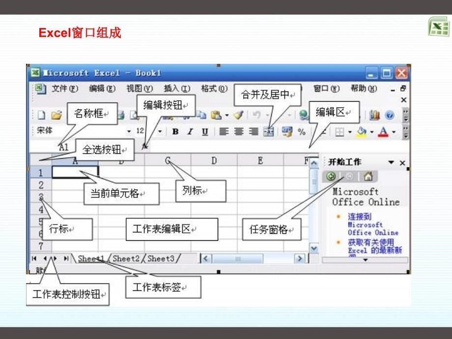 【经管类】电子表格文件操作_第5页