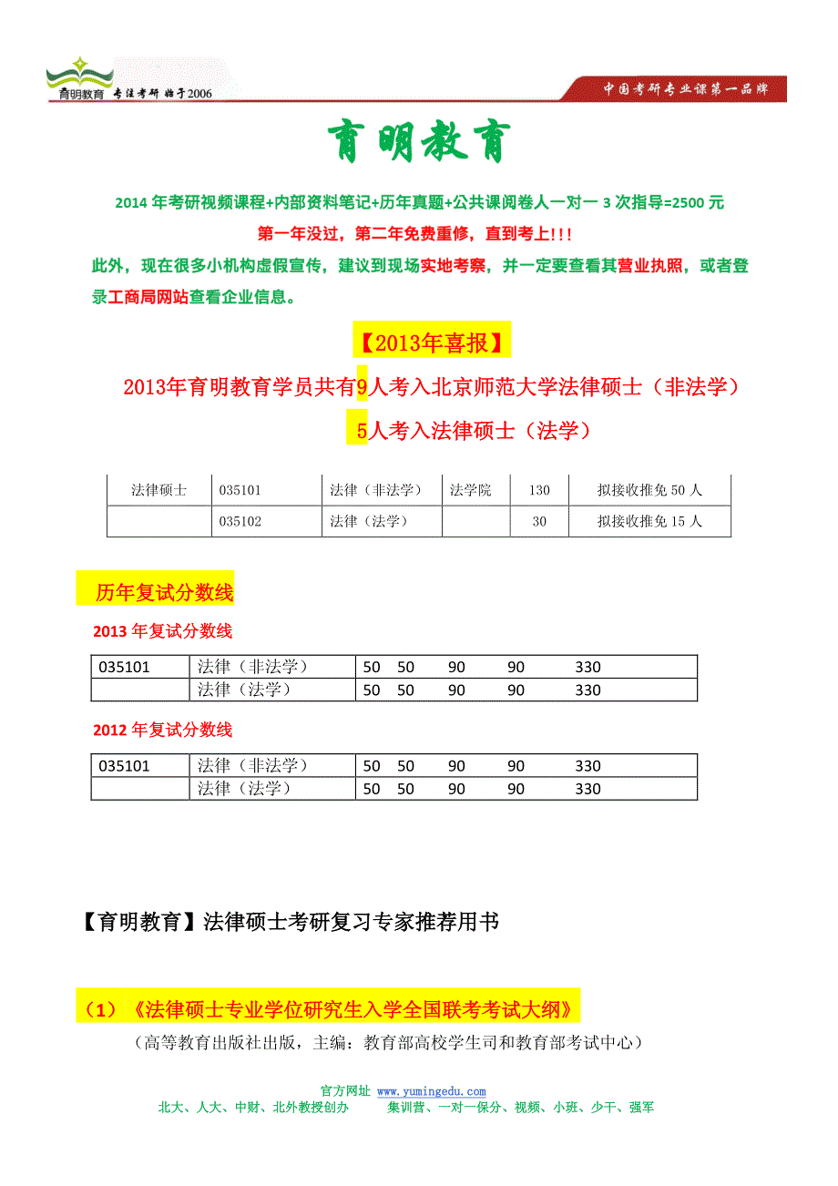 北师大法律硕士专业考研难点重点解析_第1页