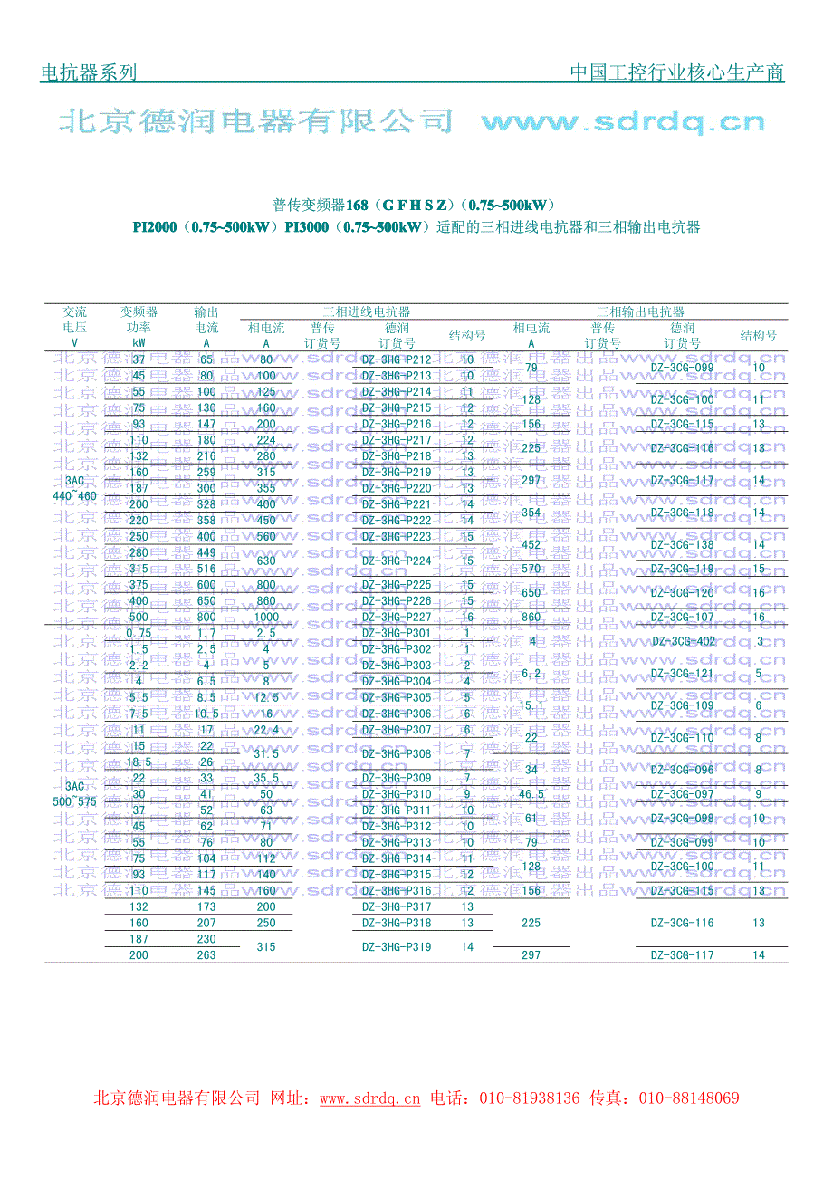 普传变频器168用进线电抗器选型资料及输出电抗器手册样本_第2页