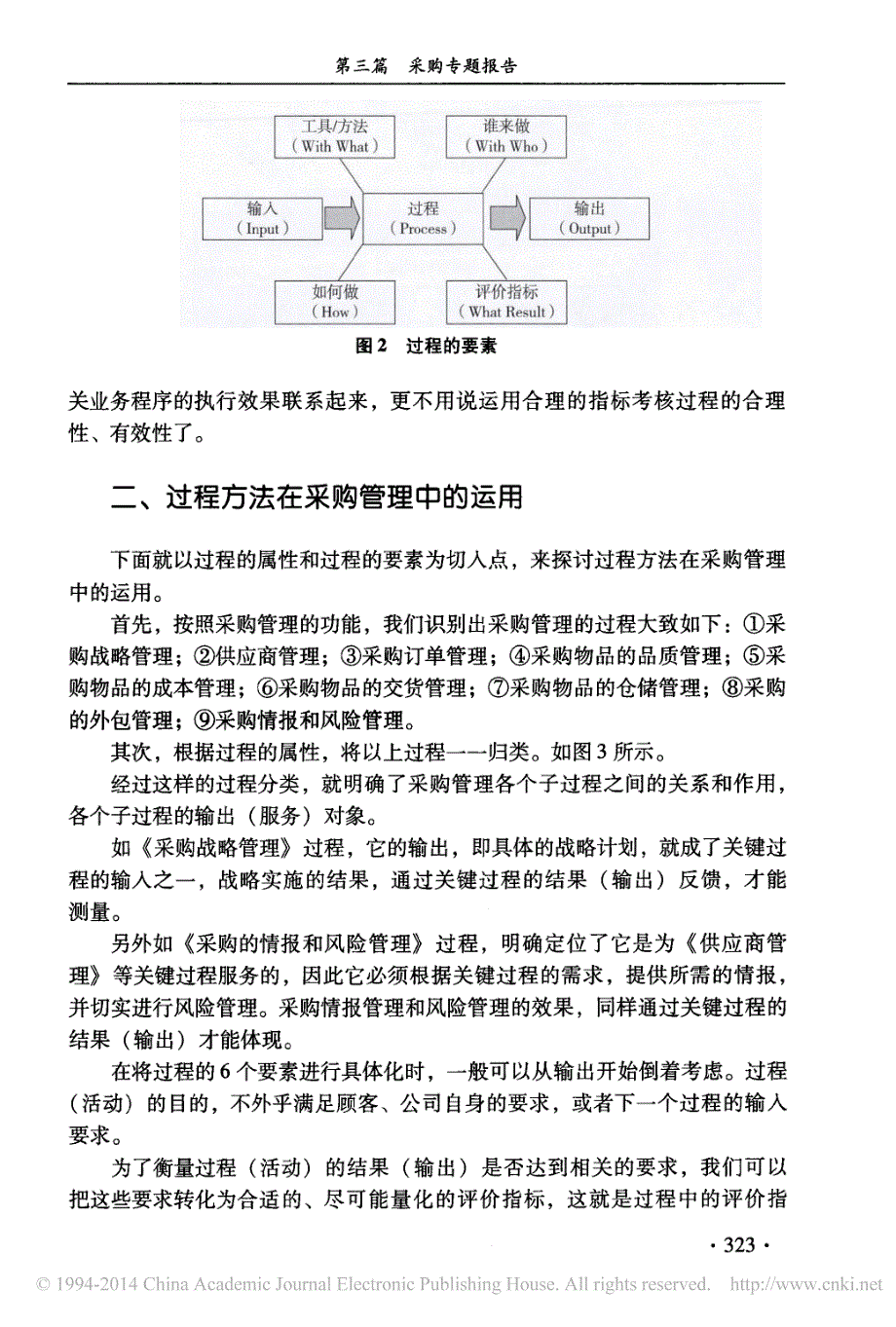 过程方法在采购管理中的运用_刘卫红_第2页