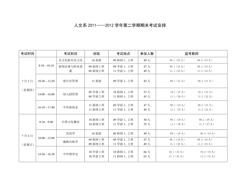 2011-2012学年第二学期期末考试安排6月20学生用_第1页