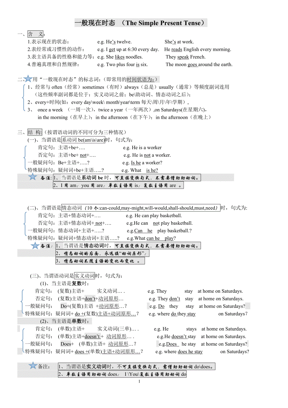 一般现在时态精讲和练习4_第1页
