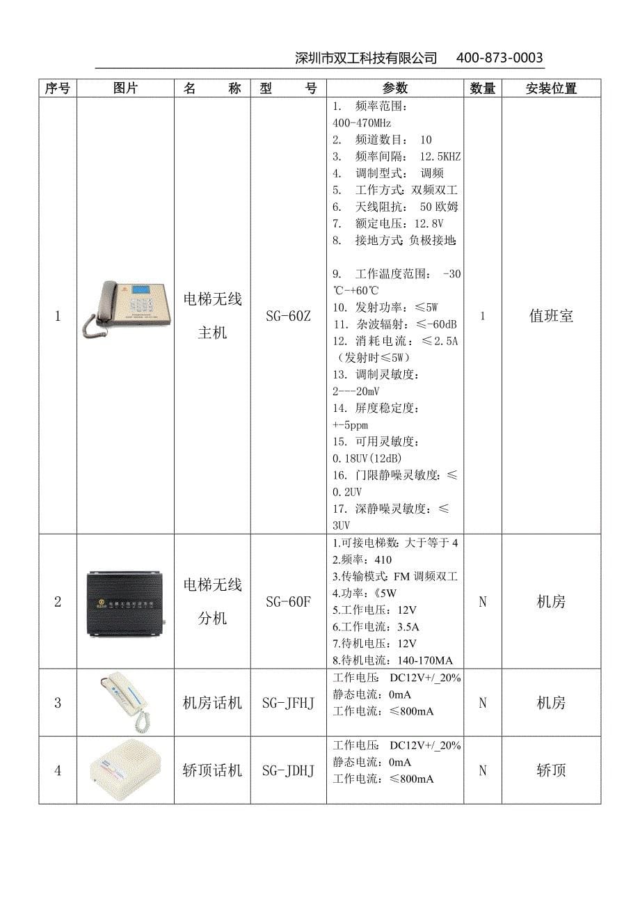 数字电梯无线对讲系统方案_第5页