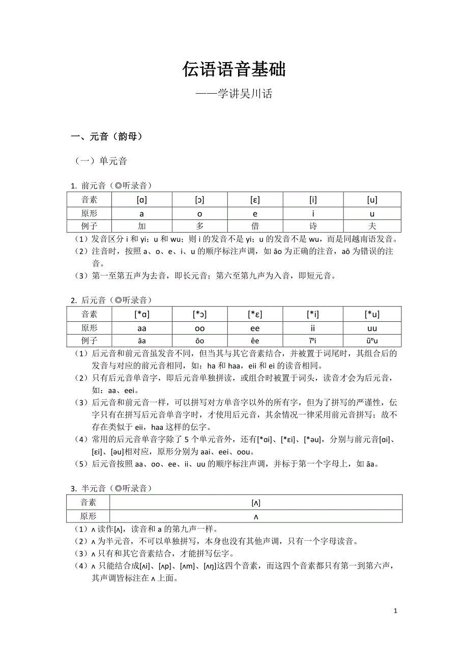 伝语语音基础——学讲吴川话_第1页