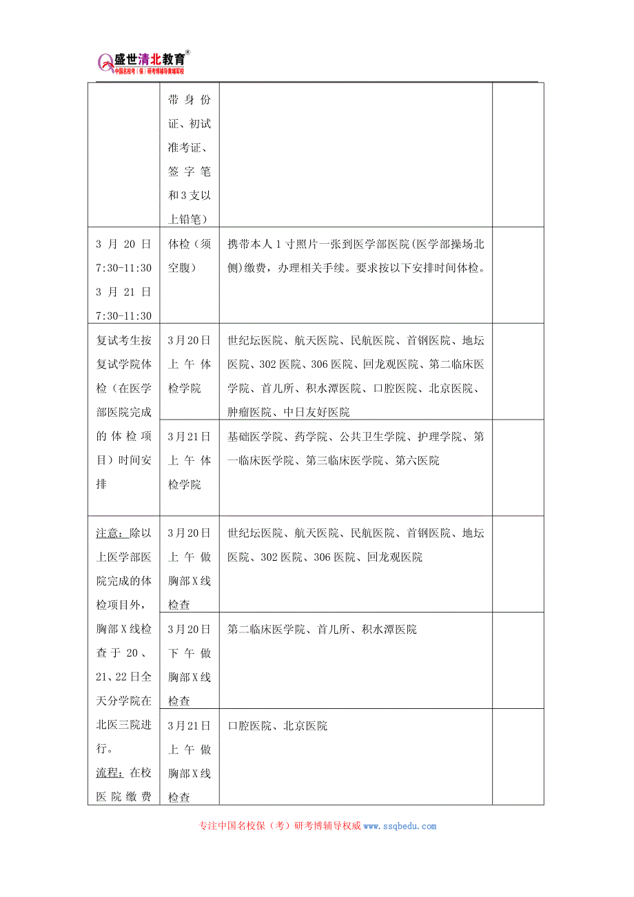 北京大学763药学综合(一)考研参考书、历年真题、复试分数线_第4页