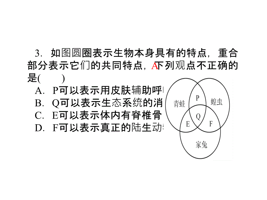 人教版八年级生物上册第六单元测试_第3页