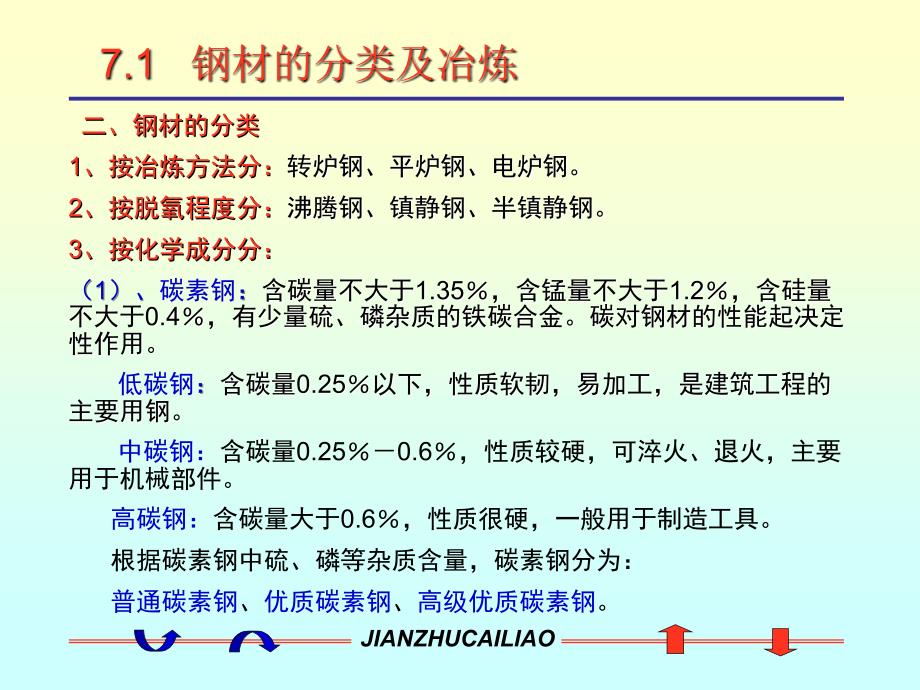 建筑材料  建筑钢材_第4页