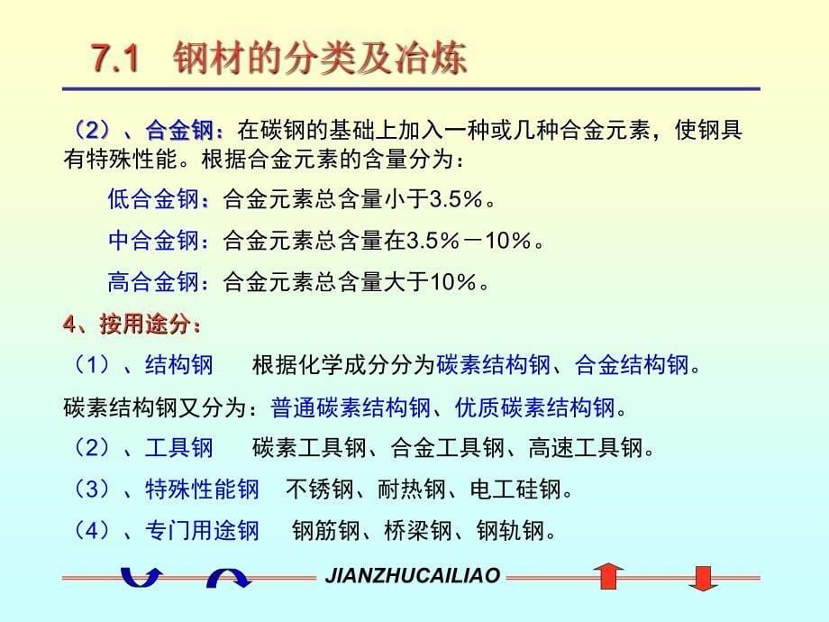 建筑材料  建筑钢材_第5页