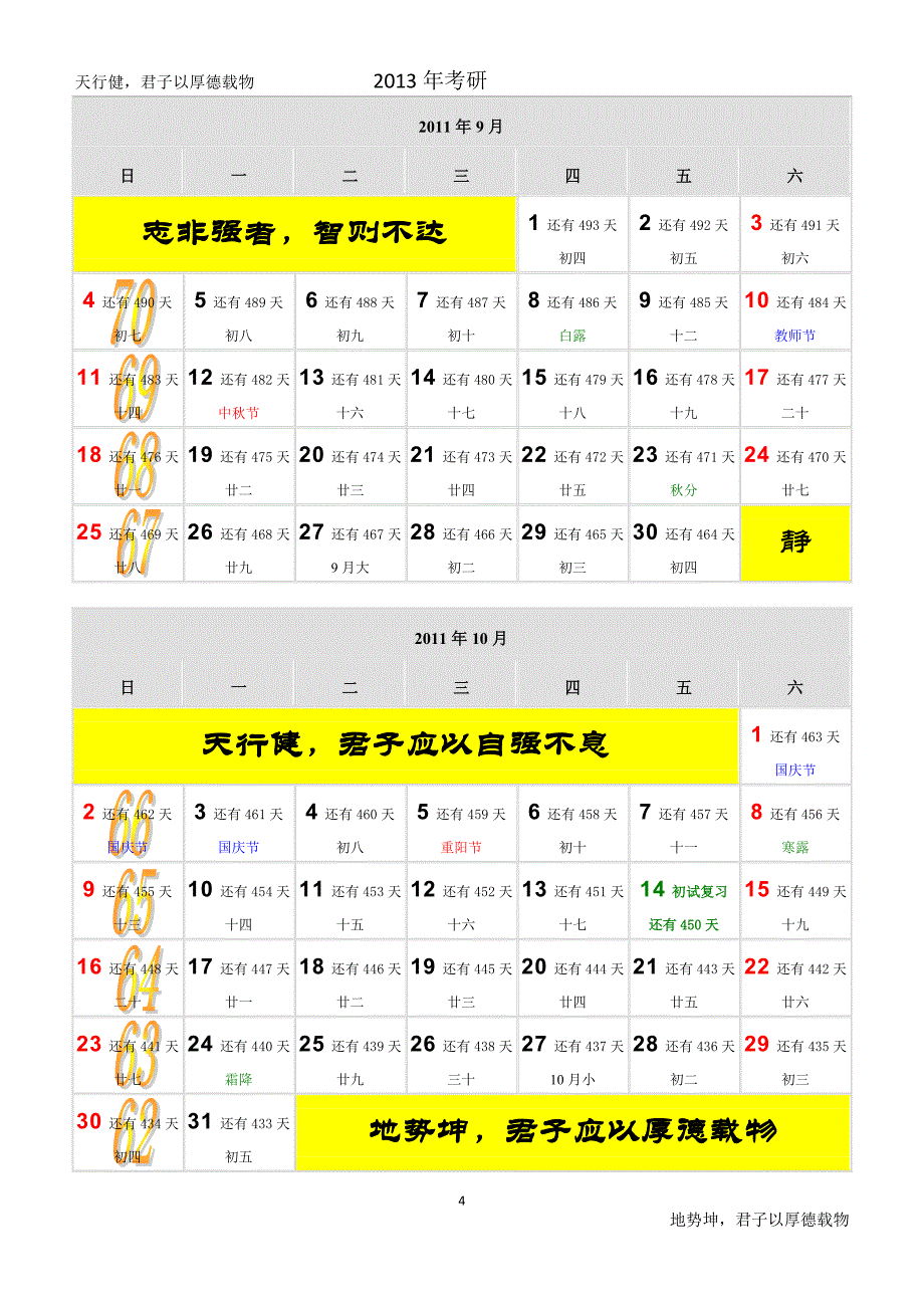 2013年考研复习计划附考研日历_第4页