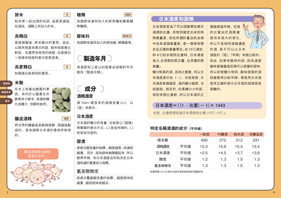 日本酒商品标签用语词典_第4页