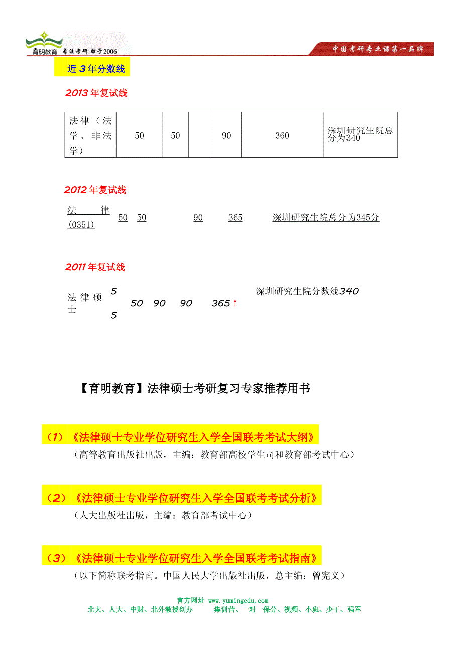 北大法硕考研复试安排,复试内容,复试复习资料_第2页