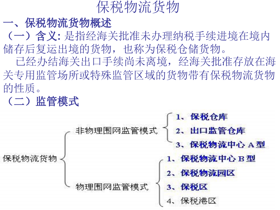 【经管类】保税物流货物_第1页