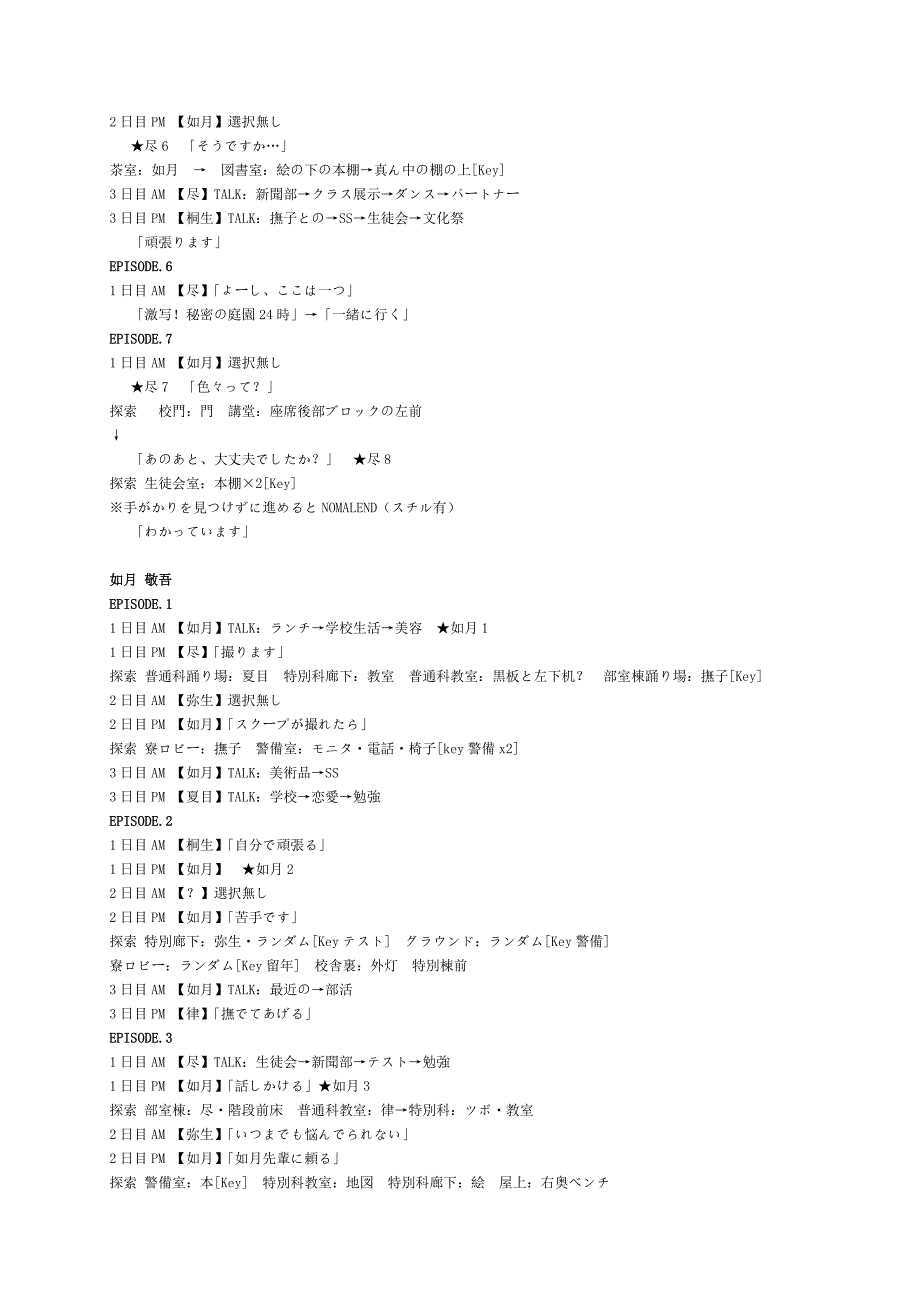 校园记者恋曲 攻略_第2页