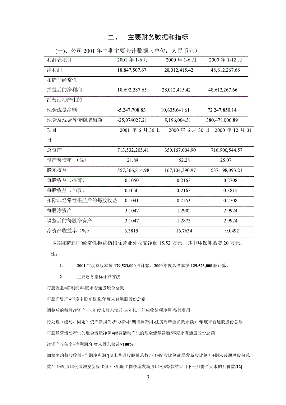 江苏红豆实业股份有限公司_第3页