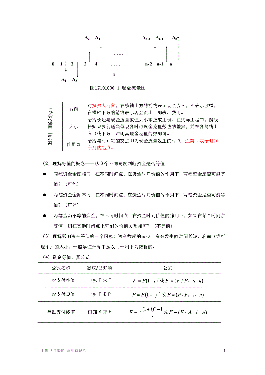 【建设工程经济】知识点总结考试必备_第4页