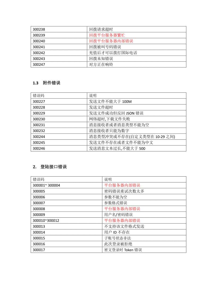 云之讯融合通讯开放平台sdk错误码_第2页