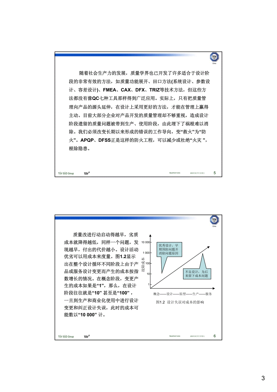 先期产品质量策划和控制计划APQP_第3页