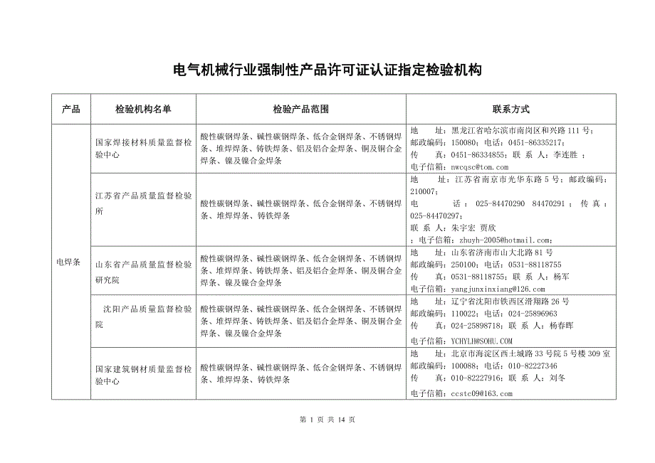 电气机械行业强制性产品许可证认证指定检验机构_第1页