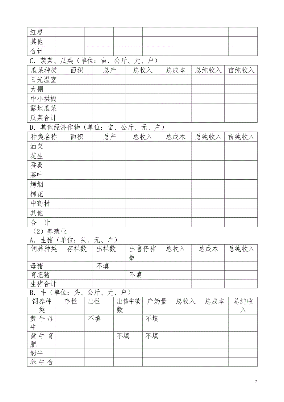 家庭农场农户经营调查问卷_第2页