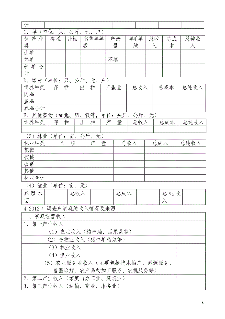 家庭农场农户经营调查问卷_第3页