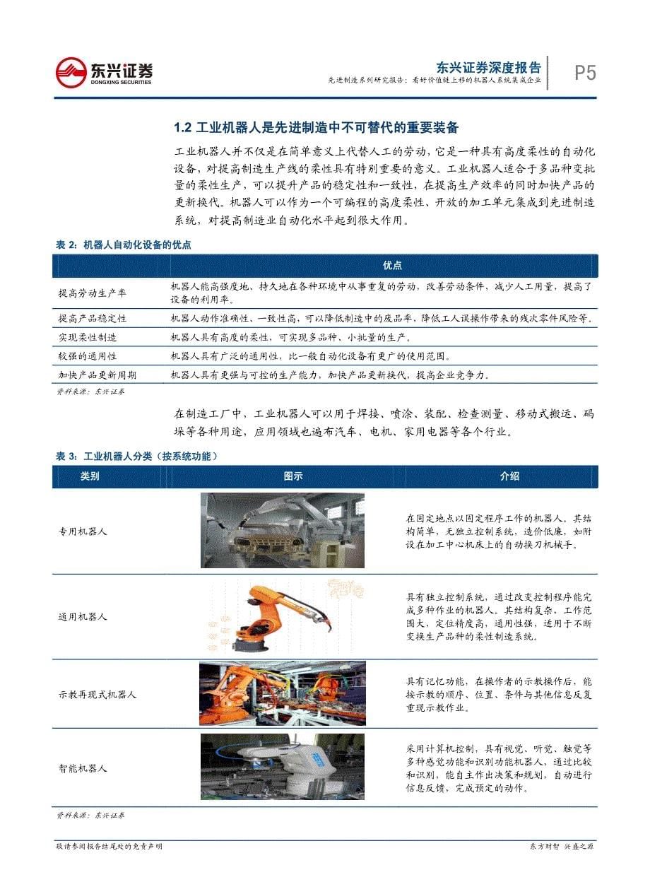 看好价值链上移的机器人系统集成企业_第5页