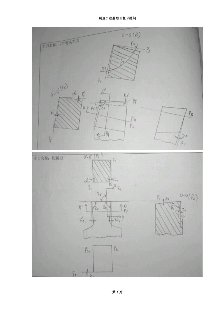 机械加工原理(终稿)_第3页