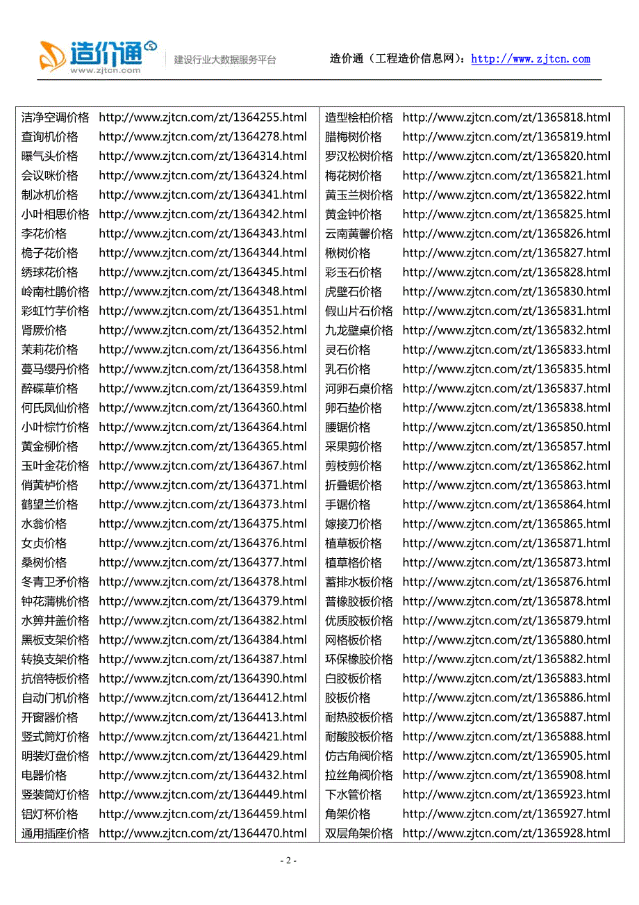 工程概预算信息价查询清单五(造价通内部重要文档)_第2页