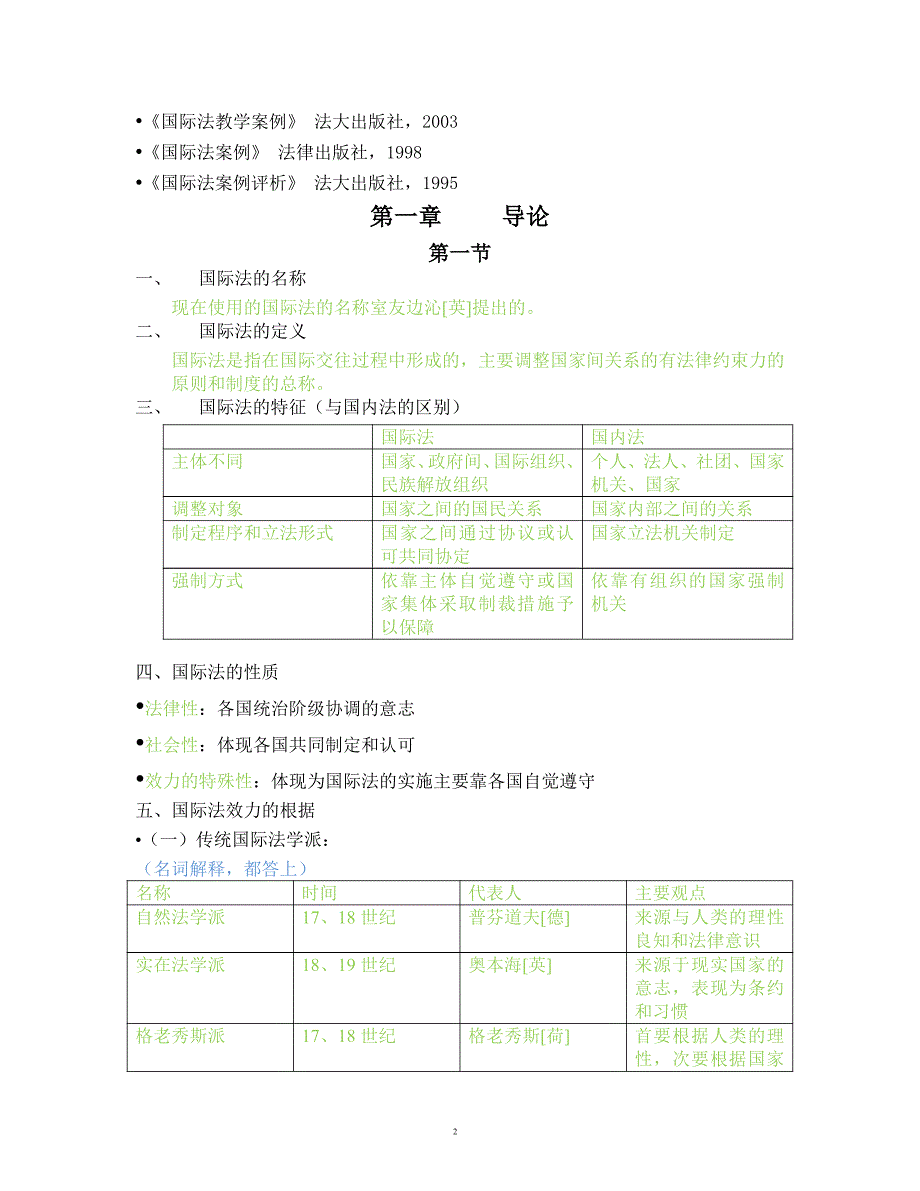 国际法教学讲义 2_第2页