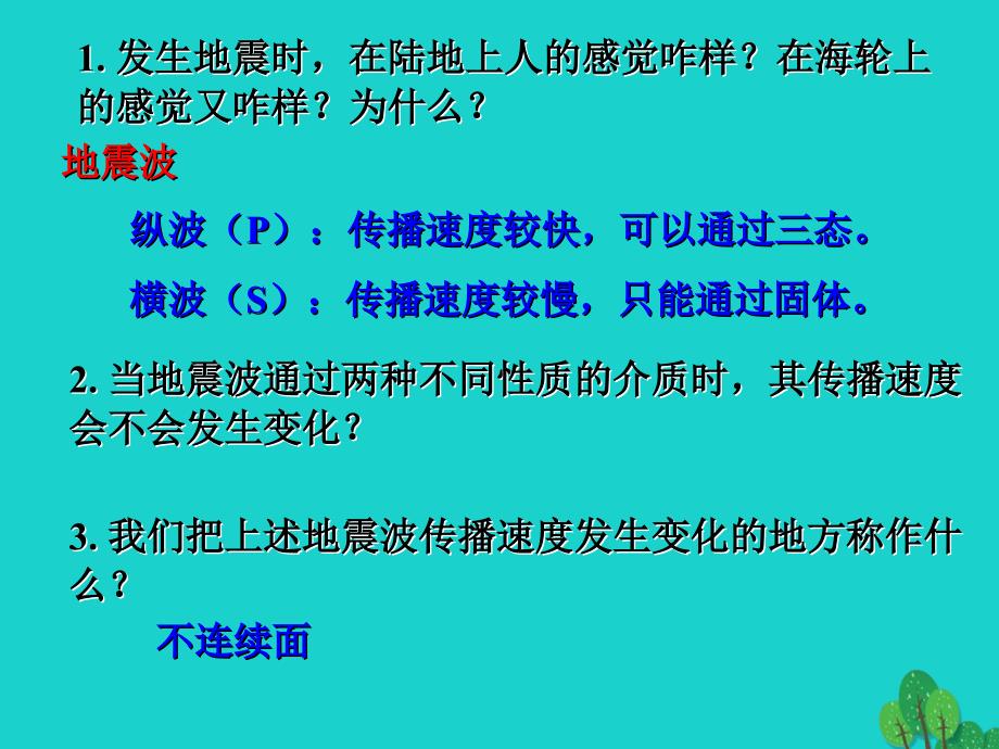 2017_2018学年高中地理第一章行星地球1.4地球的圈层结构课件新人教版必修120170822314_第2页