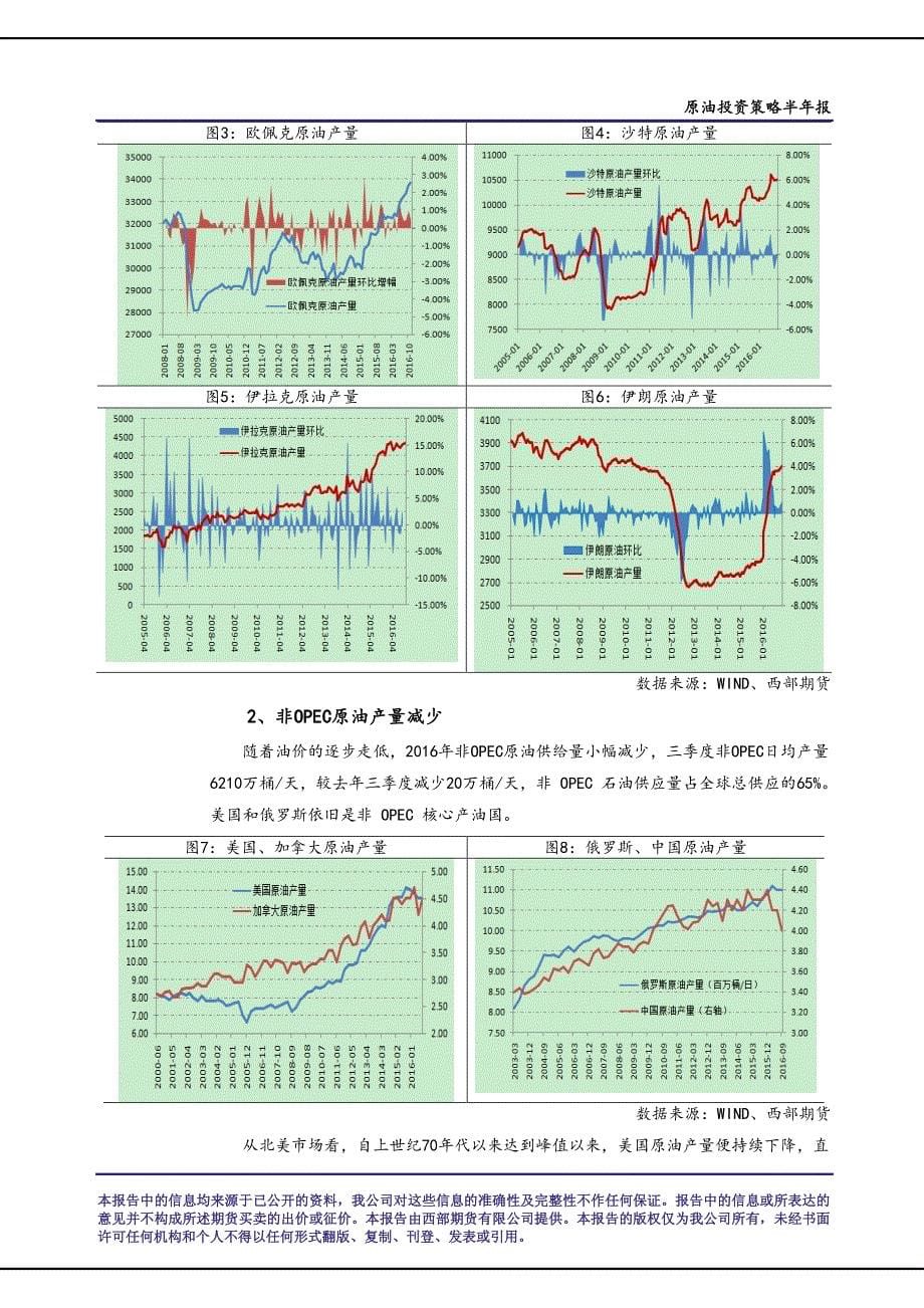 柳暗花明——原油供需的再平衡摘要_第5页