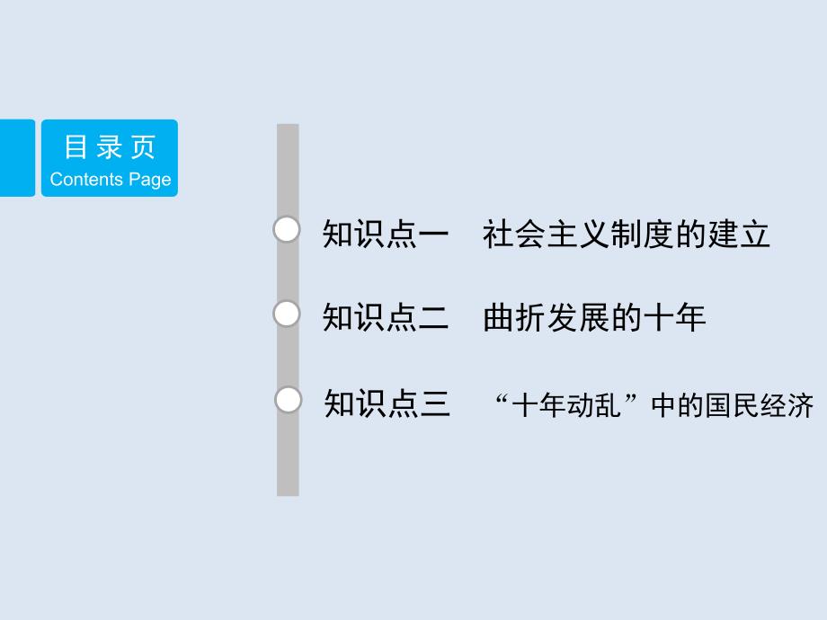 人民版高中历史必修二3.1《社会主义建设在探索中曲折发展》课件_第2页