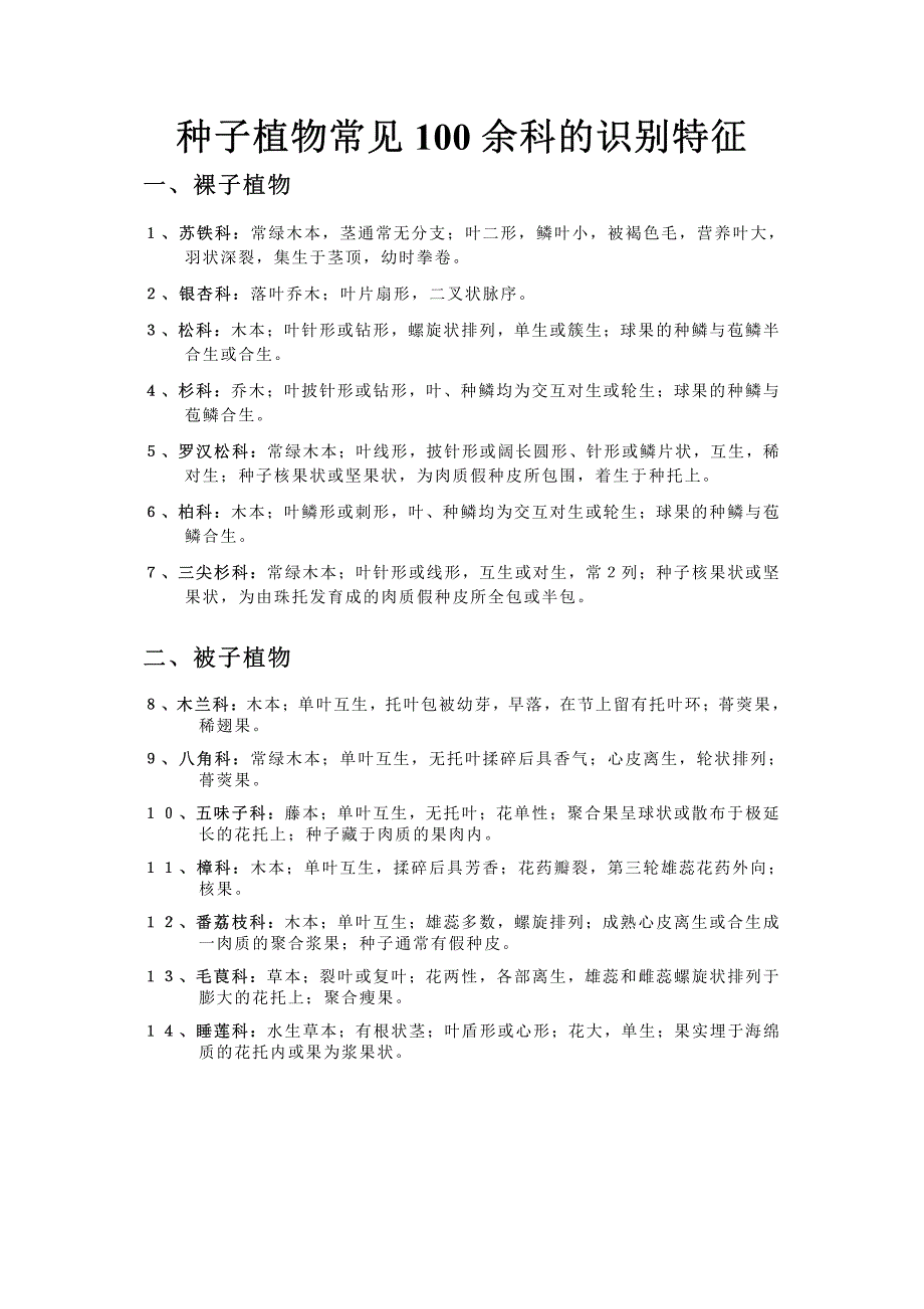 种子植物常见111科精要识别特征_第1页