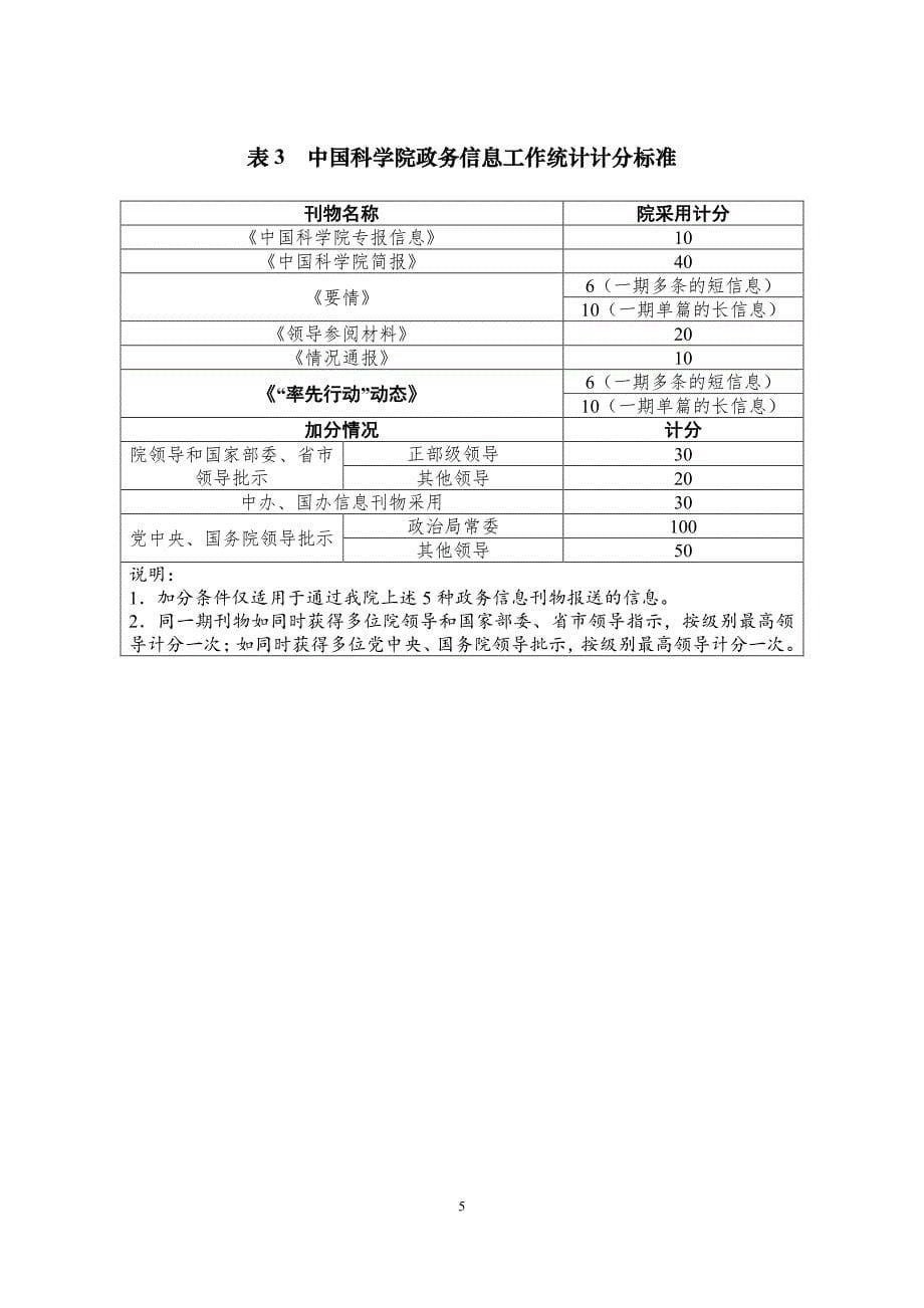 表1中国科学院新闻宣传工作统计计分标准新闻媒体发表报道_第5页