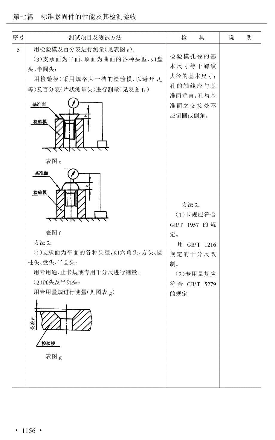 标准件尺寸检测_第5页