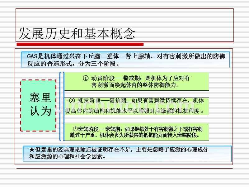 应激相关障碍_第3页