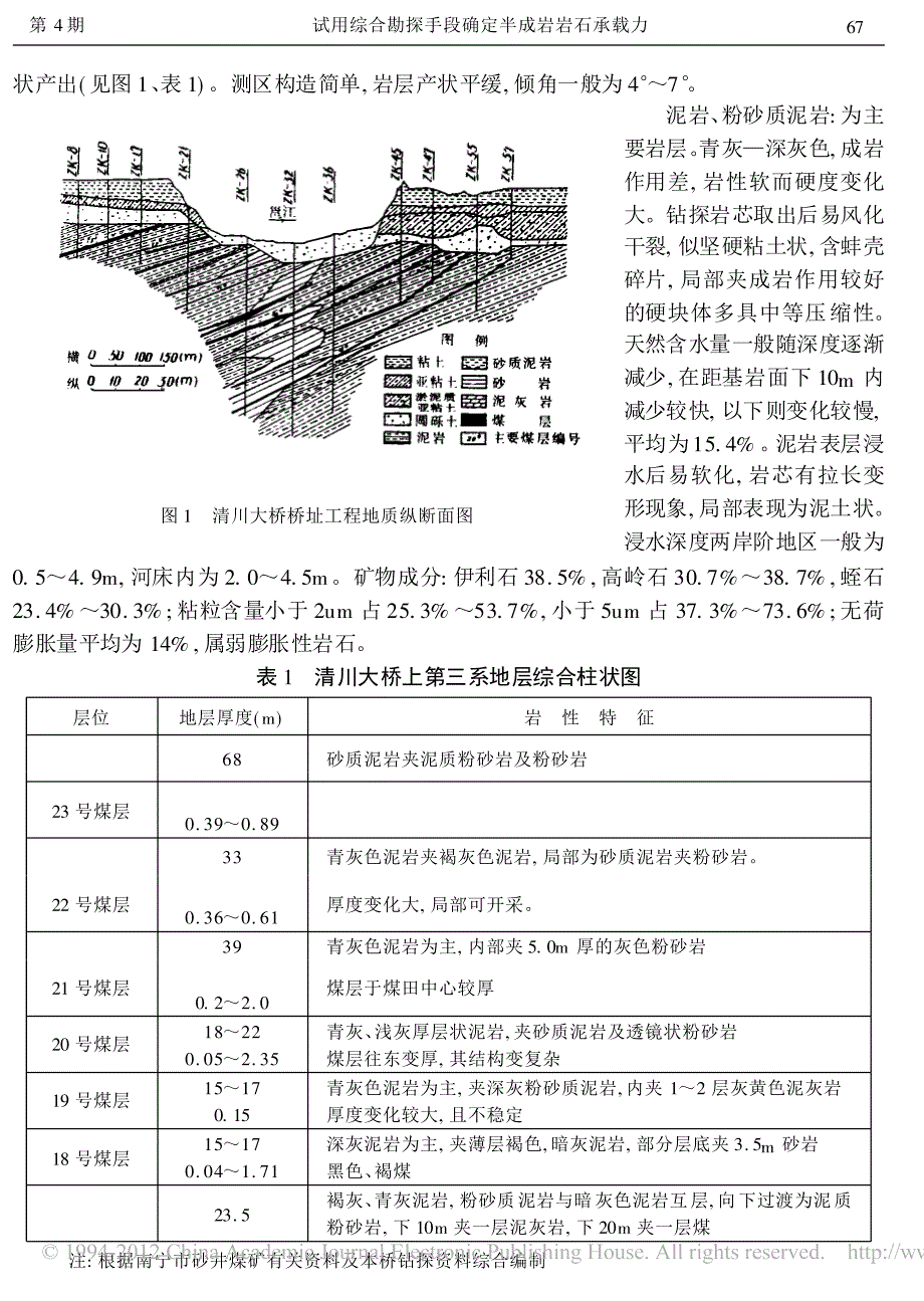 试用综合勘探手段确定半成岩岩石承载力_第2页