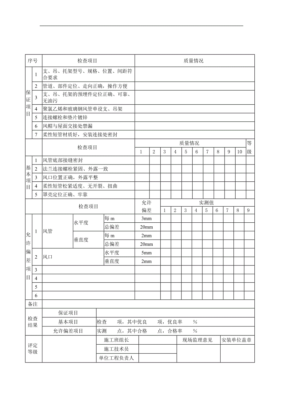 大型立式水泵安装分项工程质量检验评定表_第2页