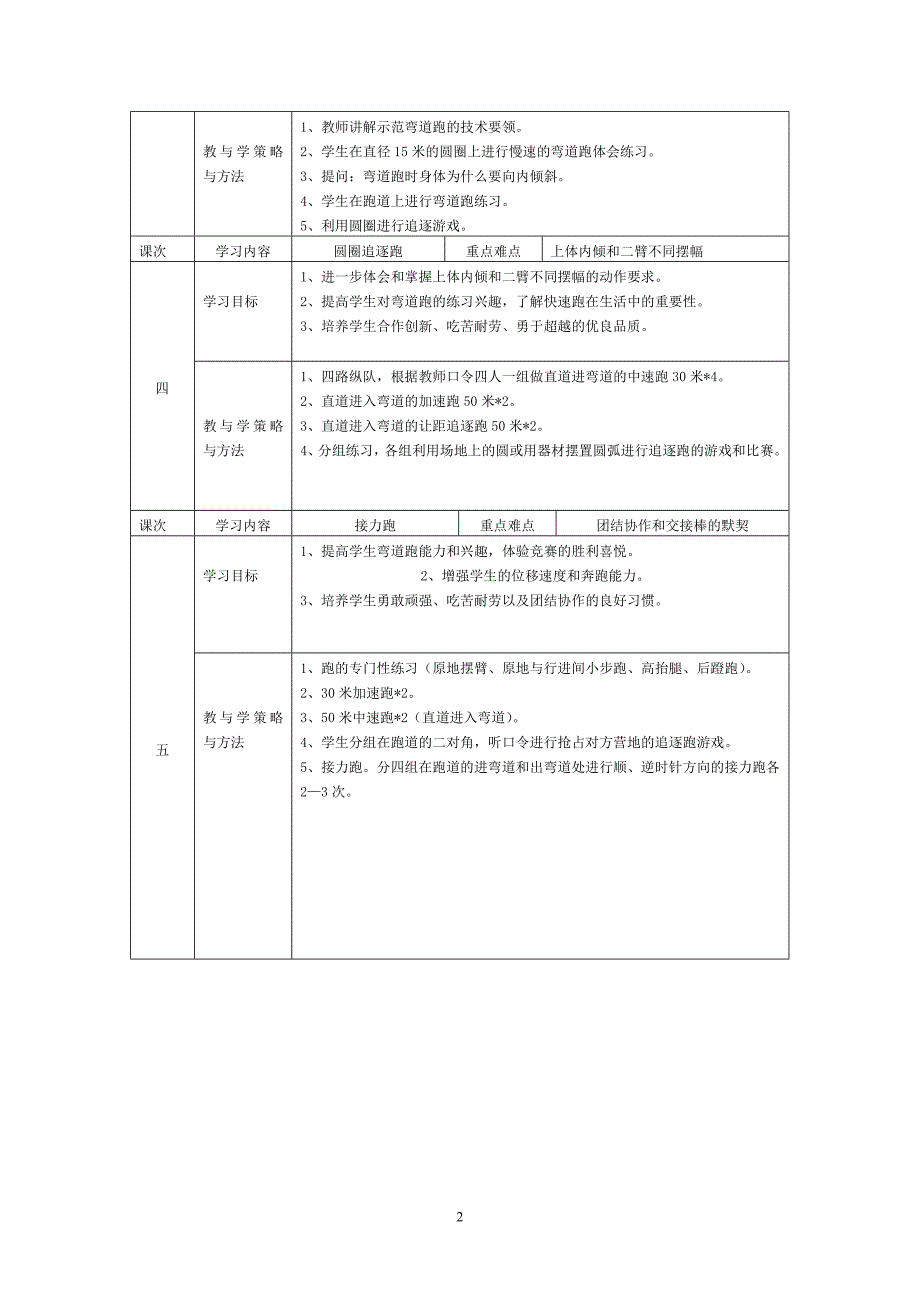 9年级快速跑单元计划_第2页