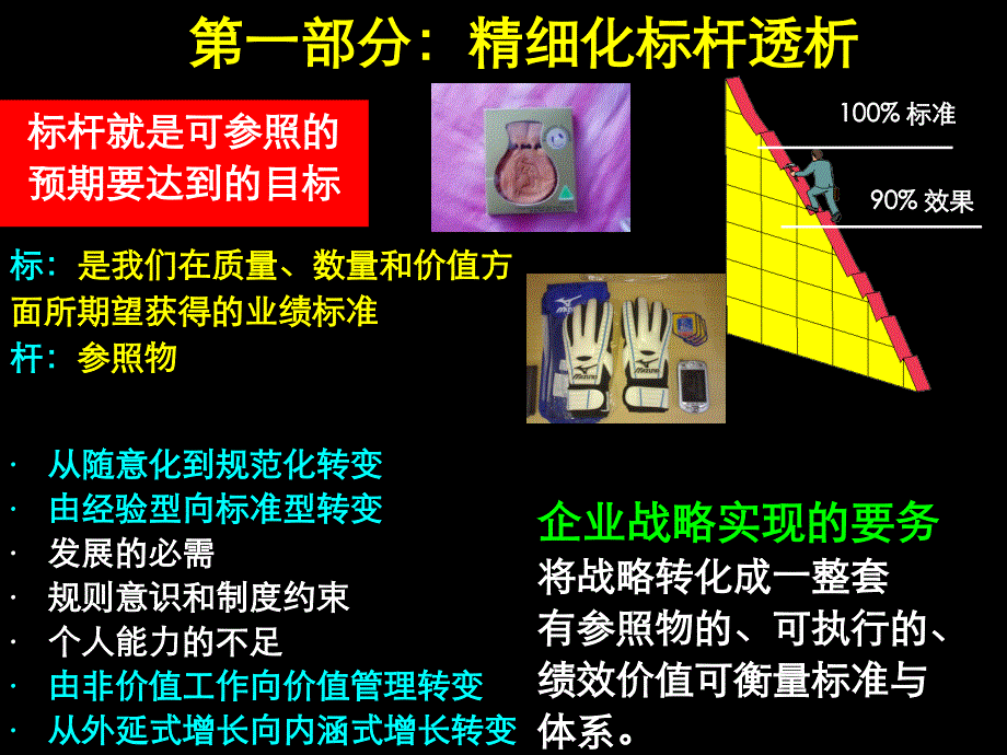 标杆思维与精细化管理_第4页