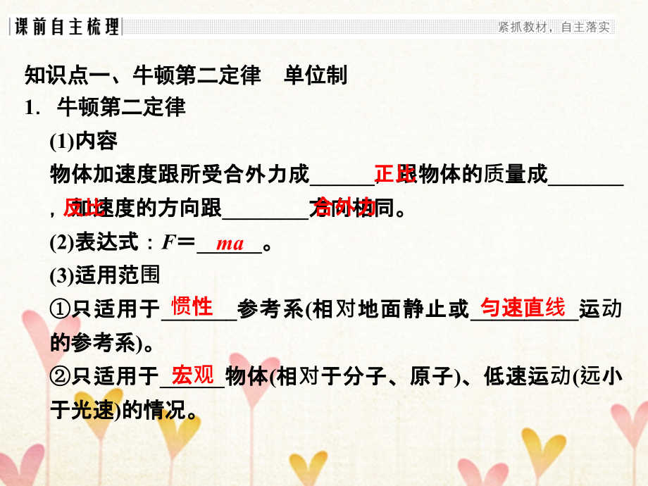 2018年高考物理大一轮复习 第三章 牛顿运动定律 基础课2 牛顿第二定律 两类动力学问题课件 粤教版_第2页