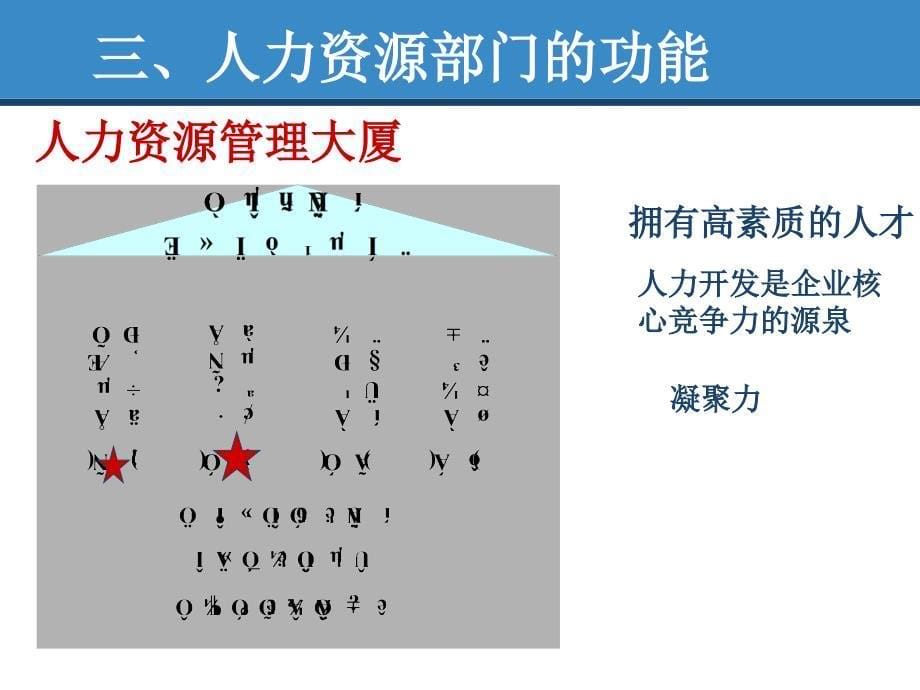 人力资源管理在企业中的有效运用_第5页