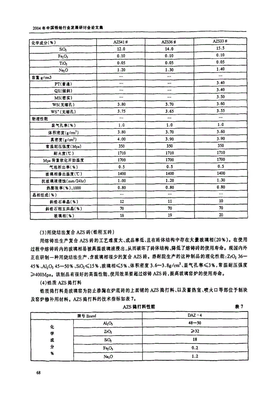 氧化锆特种耐火材料在工业中的应用_第4页